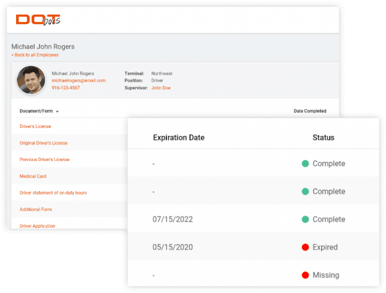 Fulfill audit requests